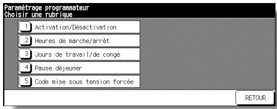 KONICA MINOLTA 7272 - [5] Code mise sous tension forcee - 1
