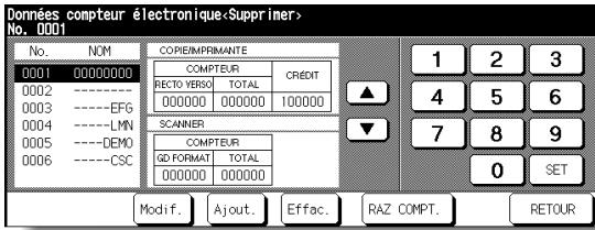 KONICA MINOLTA 7272 - Écran Paramétrage compteurs - 1