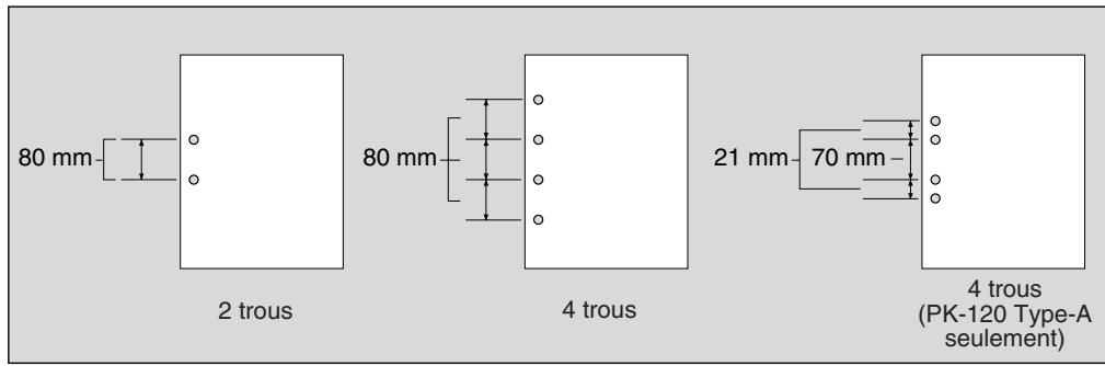 KONICA MINOLTA 7272 - >>>Carcéristiques du mode Perforation<< - 1