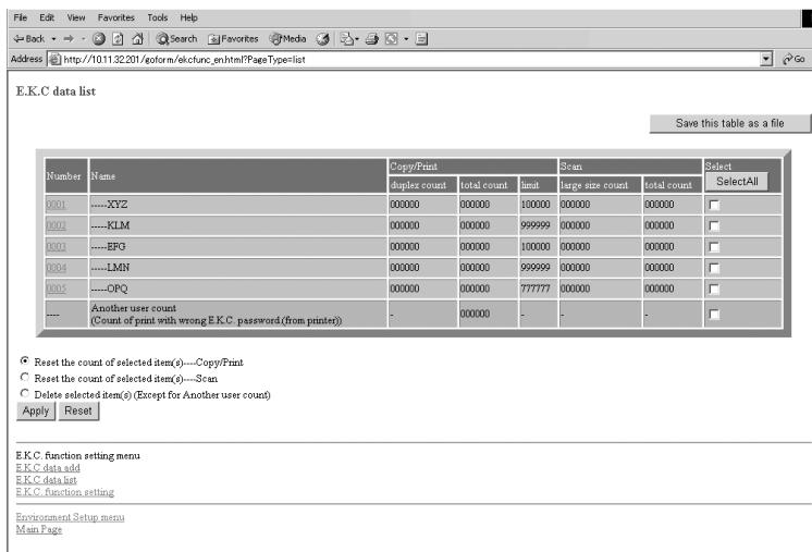KONICA MINOLTA 7272 - Modify les données CCE. - 2