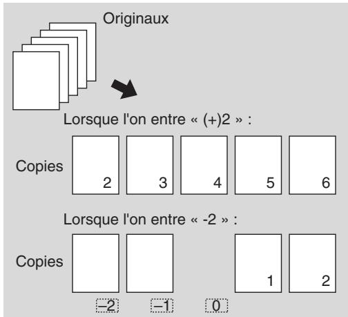 KONICA MINOLTA 7272 - Écran de définition du N° de départ : disponible depuis NUMEROTATION DES PAGES - 2