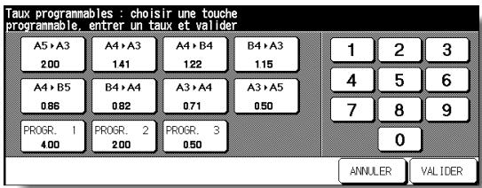 KONICA MINOLTA 7272 - Écran Taux programmables - 1
