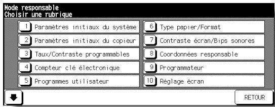 KONICA MINOLTA 7272 - Écran du mode Responsible - 1