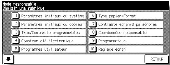 KONICA MINOLTA 7272 - Écran du mode Responsable - 1
