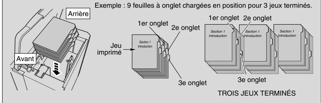 KONICA MINOLTA 7272 - Chargement de feuilles à onglet dans le magasin grandecapacité (LT-402/LT1-412) - 2