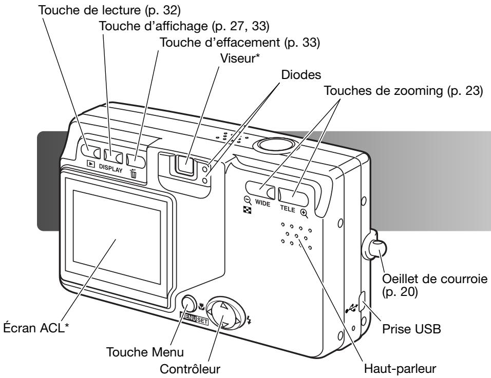 KONICA MINOLTA DIMAGE G600 - Nomenclature - 2