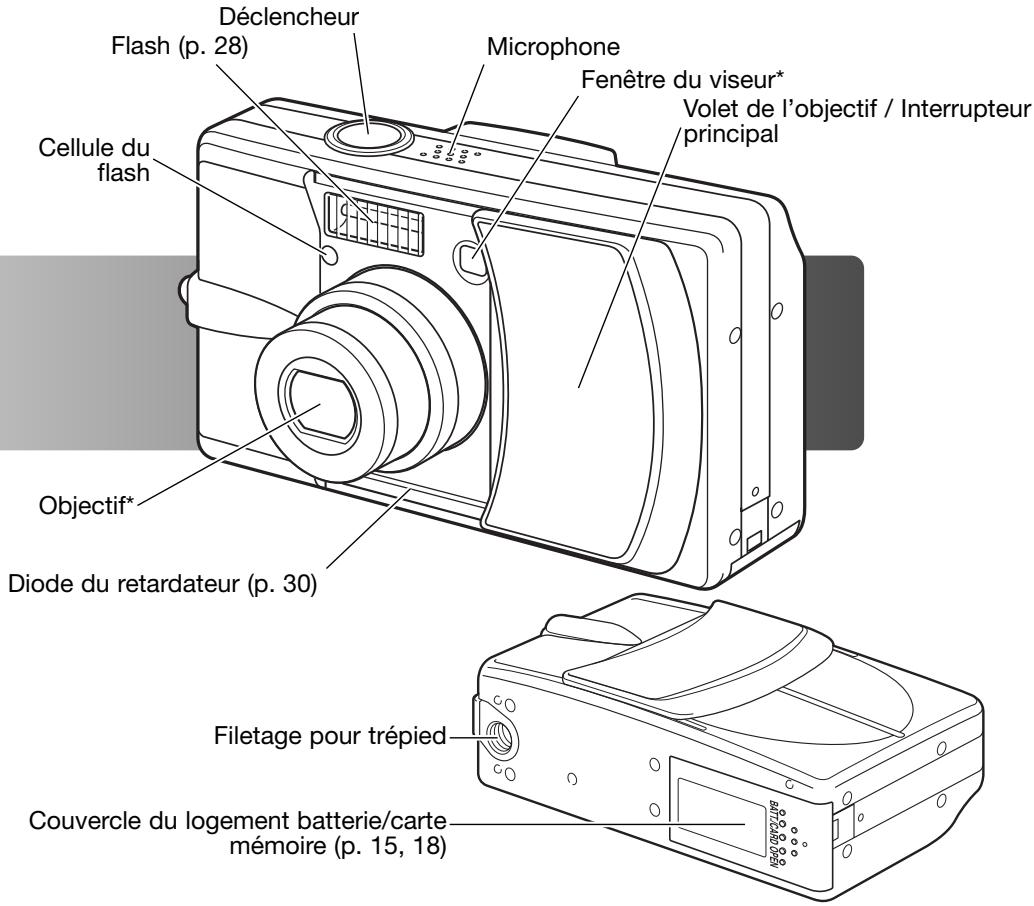 KONICA MINOLTA DIMAGE G600 - Nomenclature - 1