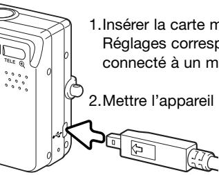 KONICA MINOLTA DIMAGE G600 - Connexion de l'appareil à un micro-ordinateur - 1