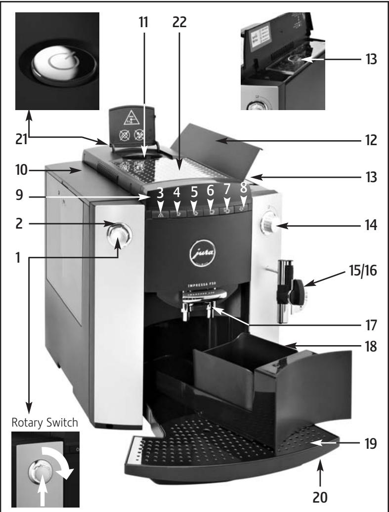 JURA IMPRESSA F50 CLASSIC - 15