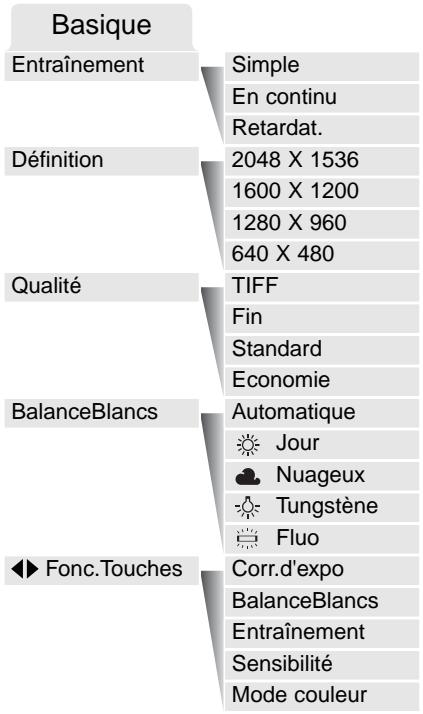 KONICA MINOLTA DIMAGE XT - NAVIGATION DANS LE MENU MODE ENREGISTREMENT - 8