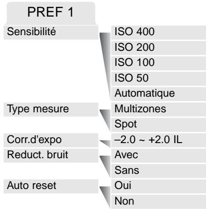 KONICA MINOLTA DIMAGE XT - NAVIGATION DANS LE MENU MODE ENREGISTREMENT - 9