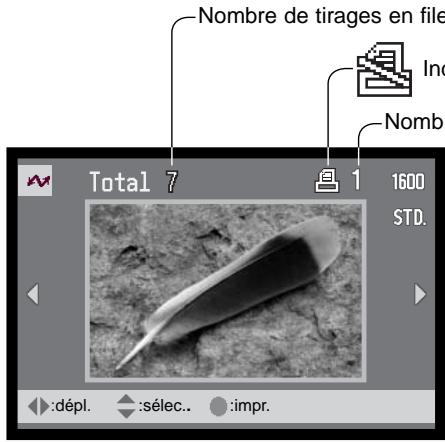 KONICA MINOLTA DIMAGE XT - UTILISATION DE LA FONCTION IMPRESSION DIRECTE USB (USB DIRECT-PRINT) - 2