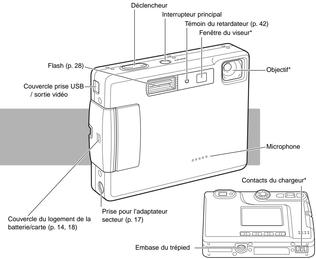 KONICA MINOLTA DIMAGE XT - DESCRIPTIF DE L'APPAREIL - 1