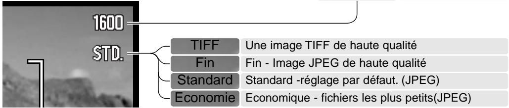 KONICA MINOLTA DIMAGE XT - Définition et QUALité D'IMAGE - 1