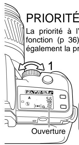 KONICA MINOLTA MAXXUM 50 (ALPHA 50) - Notes - 1
