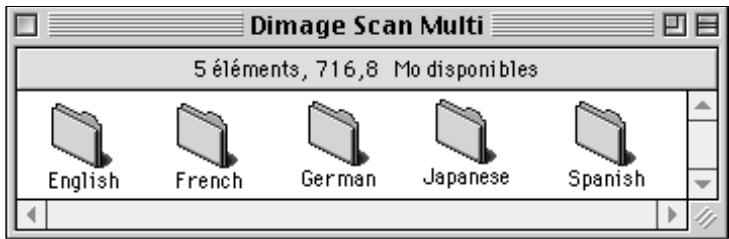 KONICA MINOLTA SCAN MULTI I SOFTWARE - Double-cliquez sur le dossier European/Francais. - 1