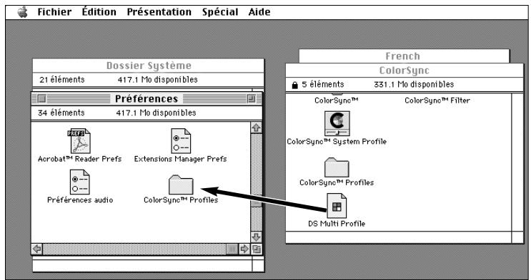 KONICA MINOLTA SCAN MULTI I SOFTWARE - Installer ColorSync 2.0: - 2