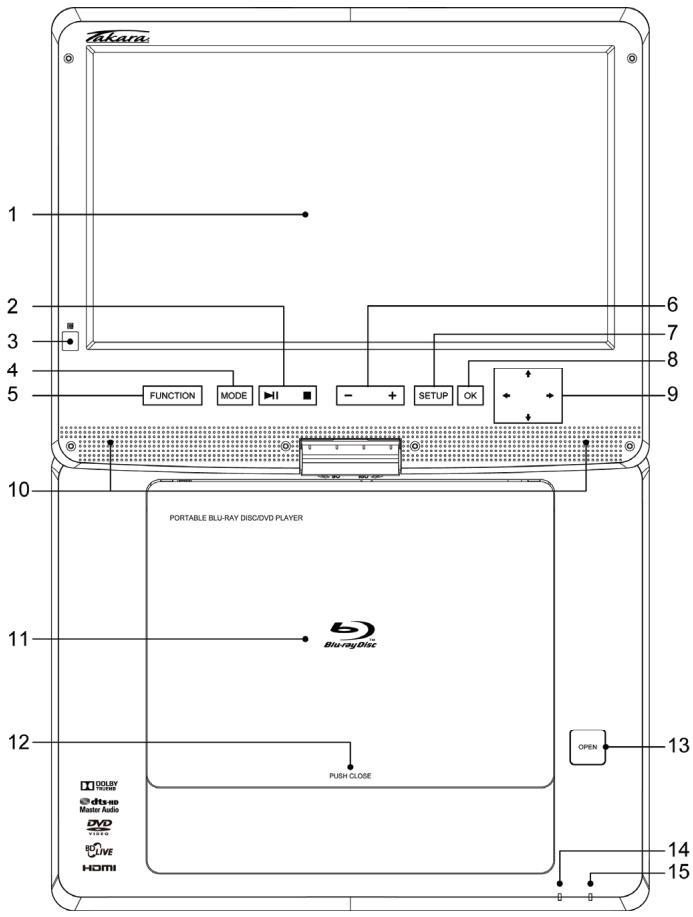 TAKARA BD10 - The main screen - 1