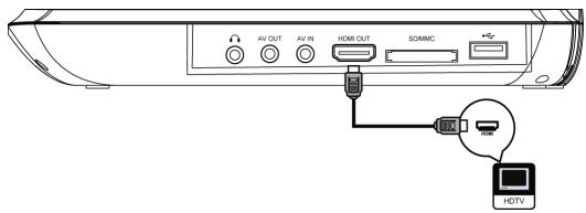 TAKARA BD10 - Aansluiten op HDMI - 1