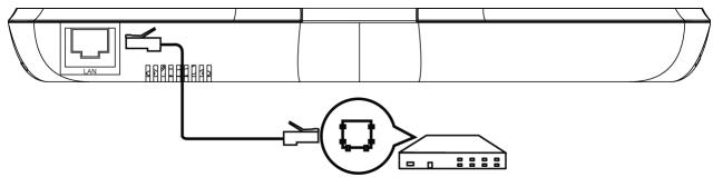 TAKARA BD10 - Connect Network - 1