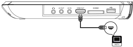 TAKARA BD10 - Connect to the HDMI - 1