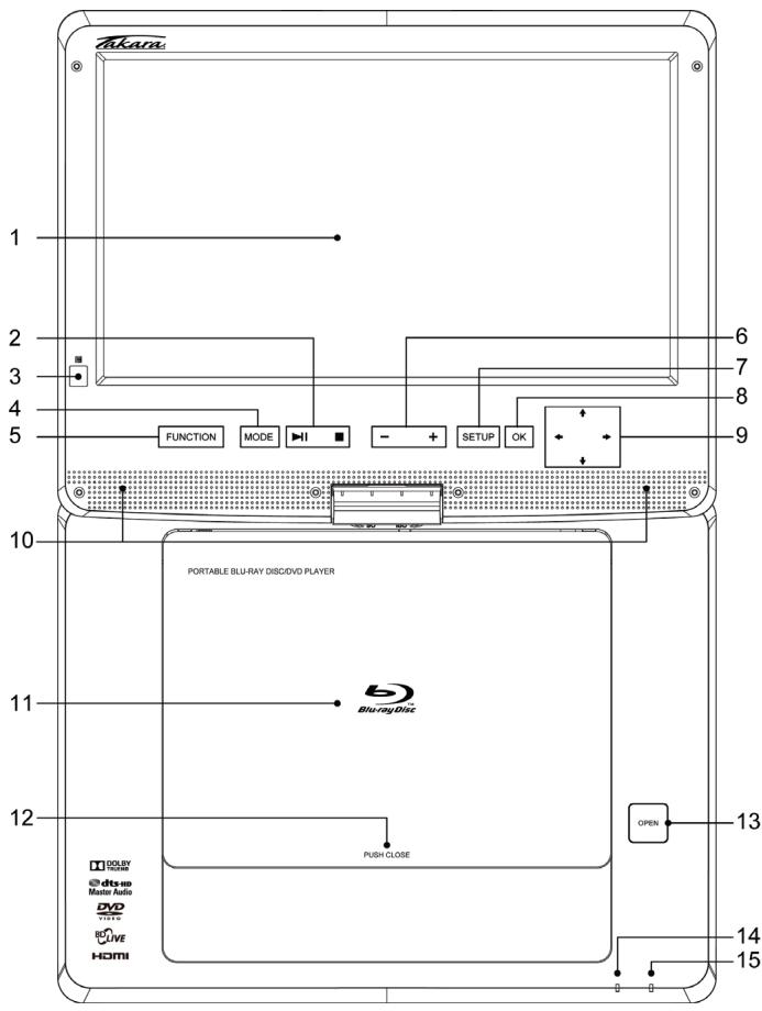 TAKARA BD10 - L'écran principal - 1