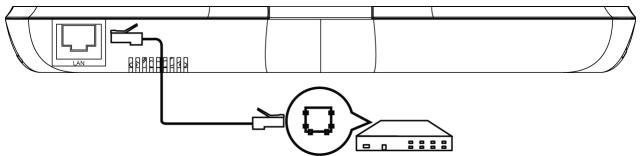 TAKARA BD10 - Connexion réseau - 1