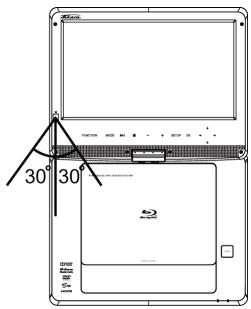 TAKARA BD10 - Operating with the remote control - 1