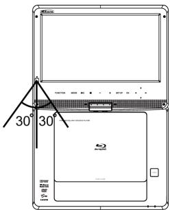 TAKARA BD10 - Utilisation de la télécommande - 1