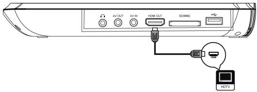 TAKARA BD10 - Connexion HDMI - 1