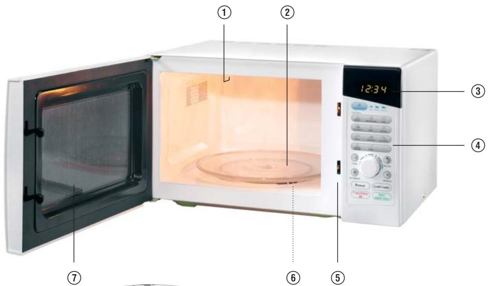BIFINETT KH 1107 MICROWAVE OVEN WITH GRILL - 2