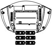 MUSE M-25 RD - ALIMENTATION - 3