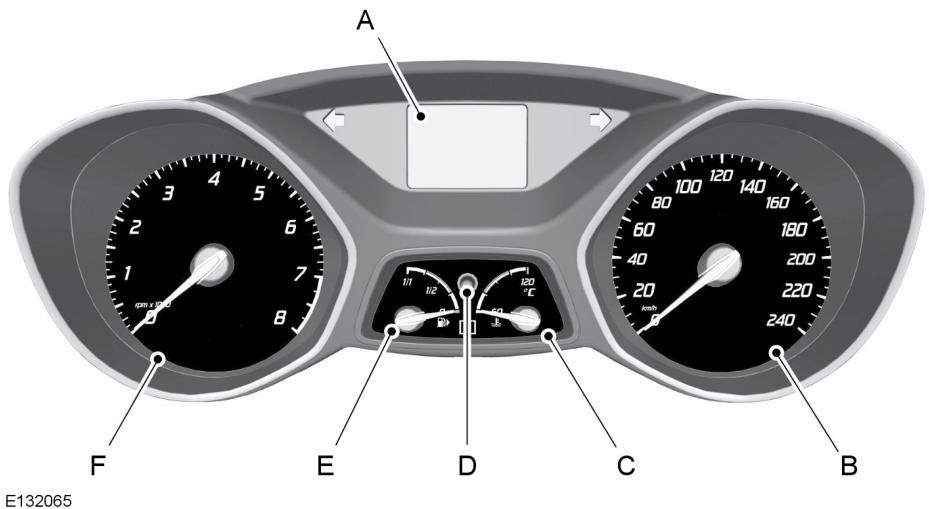 FORD FOCUS 2012 - INSTRUMENTS - 1