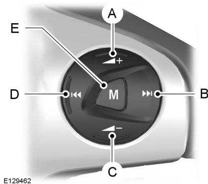FORD FOCUS 2012 - COMMANDES AUDIO - 1
