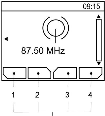 FORD FOCUS 2012 - Présentation de l'autoradio - 1