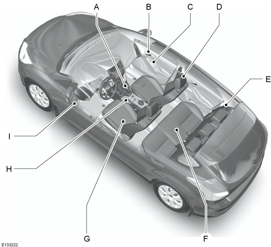 FORD FOCUS 2012 - Aperçu extérieur avant - 2