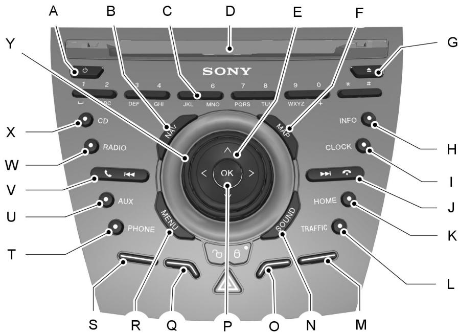 FORD FOCUS 2012 - Véhicules avec système d'aide à la navigation à CD-SD Sony - 1
