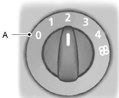 FORD FOCUS 2012 - Buses d'aération centrales - 4