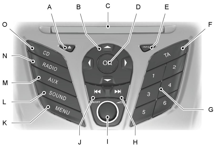 FORD FOCUS 2012 - MP3 - 5