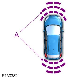 FORD FOCUS 2012 - Manoeuvres avec le système d'aide au stationnement - 3