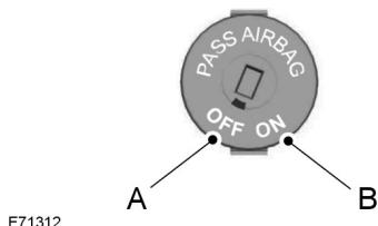 FORD FOCUS 2012 - Déactualisation del'airbag passager - 1