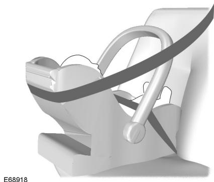 FORD FOCUS 2012 - Dispositifs de retenue pour enfants pour les différentes catégories de poids - 1