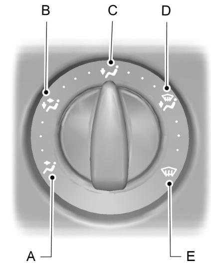 FORD FOCUS 2012 - Buses d'aération centrales - 3