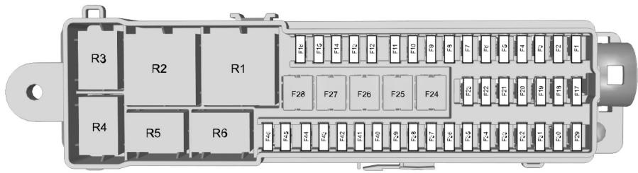 FORD FOCUS 2012 - Boîte à fusibles compartmenté de chargement - 1
