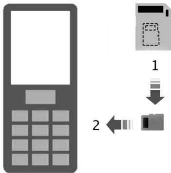 FORD FOCUS 2012 - ATTENTION - 2