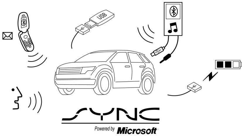 FORD FOCUS 2012 - GÉNÉRALITÉS - 1