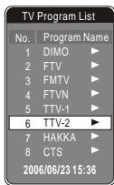STRONG PRIMA - Affichage EPG (guide électronique des programmes) - 1
