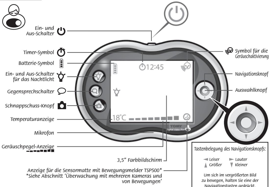 TOMY DIGITAL VIDEO PLUS TDV450 - VEILIGHEIDSINFORMATIE - 1