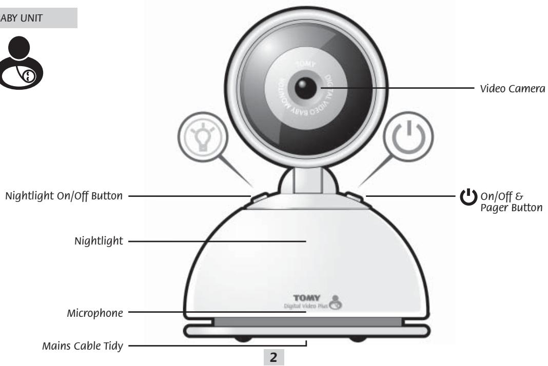 TOMY DIGITAL VIDEO PLUS TDV450 - Digital Video Plus _TDV450 - 3