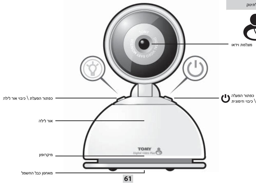 TOMY DIGITAL VIDEO PLUS TDV450 - PAGING - 3